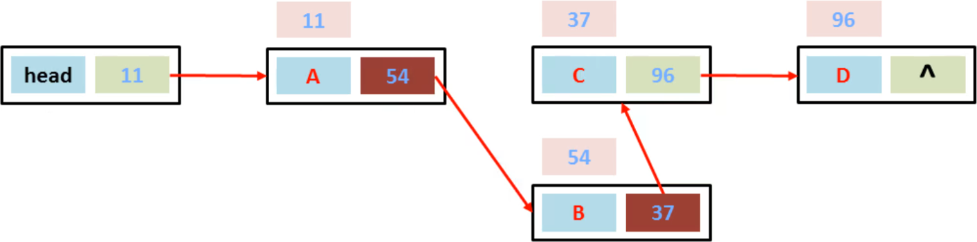 /images/java/JavaSE 进阶 (5) 时间/31.png
